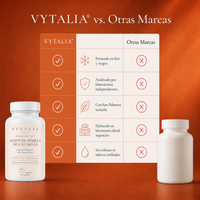 VYTALIA® | Cápsulas blandas para vejiga, pelo y vitalidad 7